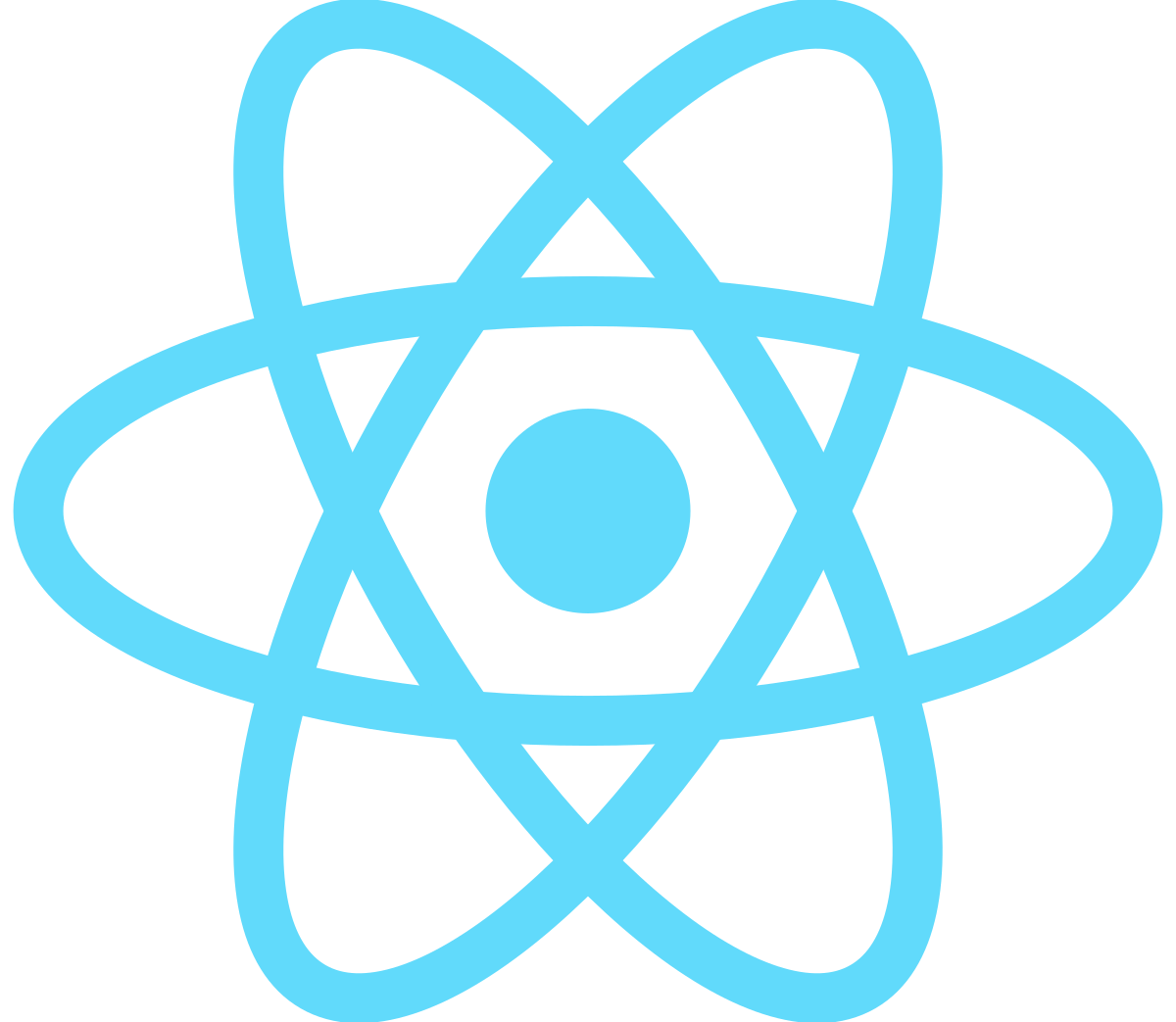 
React JS